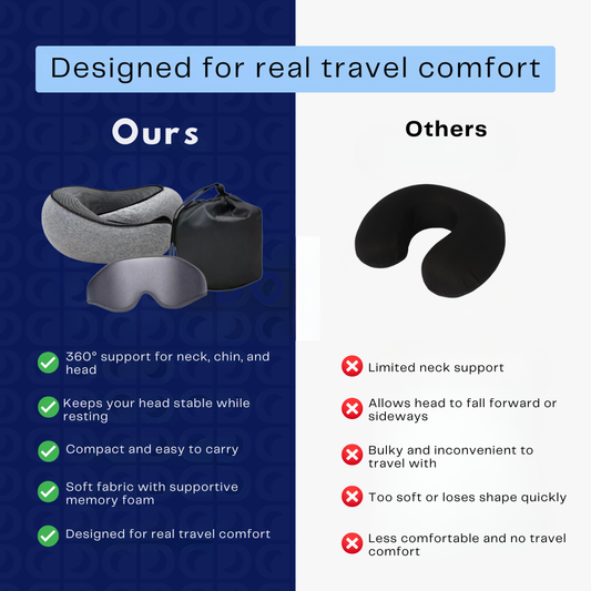 Ergonomic Travel Pillow