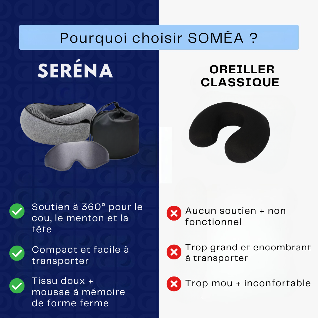 Serena™ | Coussin Cervical